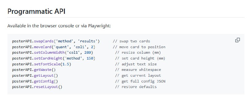 在线做学术海报，总是要花大量时间排版调样式，图表文案还得跑来跑去对照修改，十分繁琐