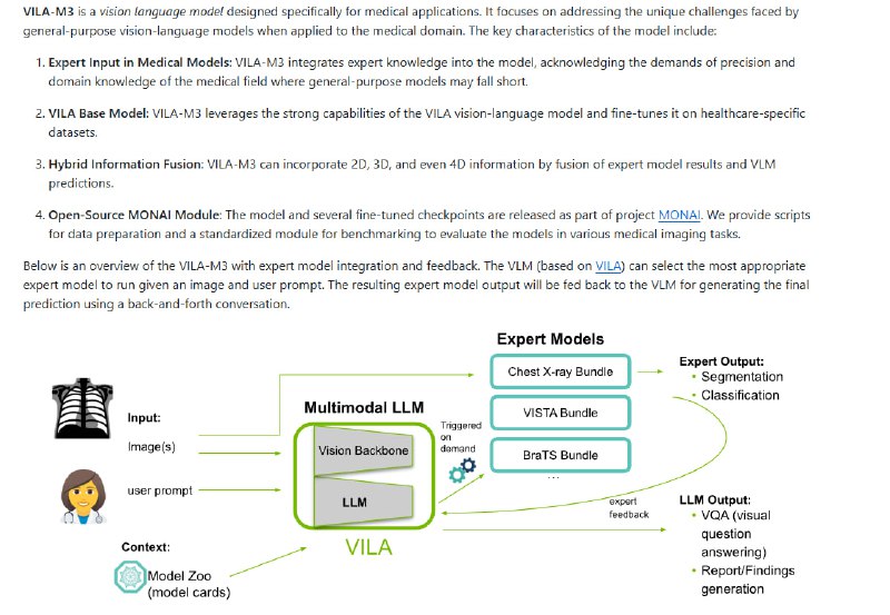 医学影像领域的视觉语言模型框架，助力医疗AI研究与应用提供多种预训练模型，支持MRI、CT等多种医学影像分析；集成HuggingFace等平台资源，方便模型部署与共享；提供Jupyter Notebook示例，快速上手VLM-Radiology-Agent-Framework | #框架