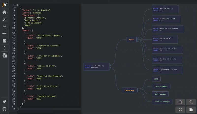 JSON Visio，一个开源的 JSON 数据 #可视化 #工具 ，可通过图表节点，完美呈现 JSON 数据间的结构关系与详情，并支持离线使用