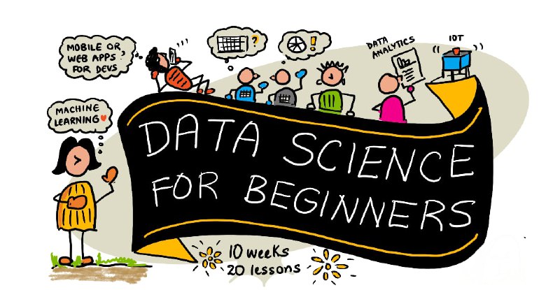 Data Science for Beginners