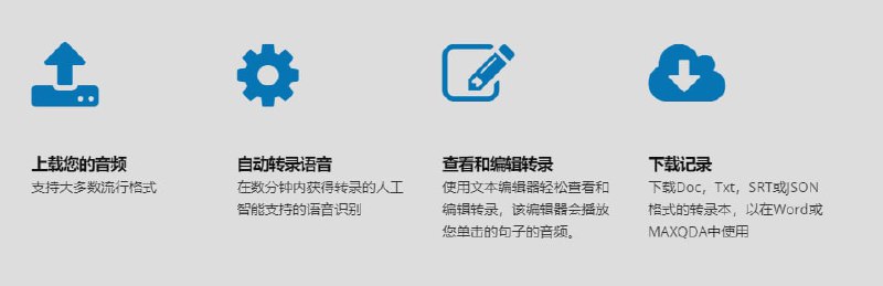 voicedocs 自动转录采访，会议或视频的网站voicedocs 自动转录采访，会议或视频的网站