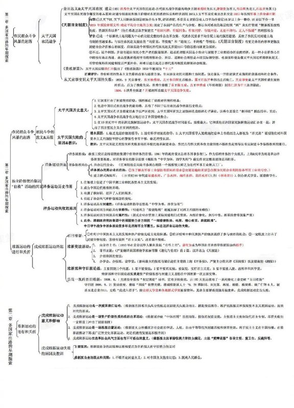 #2021考研报名最后一天考研政治史纲最完整知识点逻辑框架图