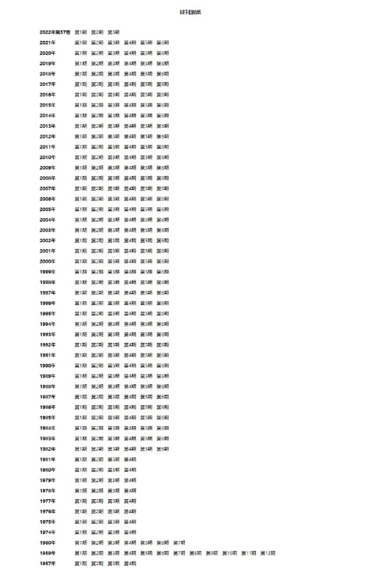 中科院【动物学研究】1957-2022各期全文电子档，PDF格式，无限制大门口 | #杂志