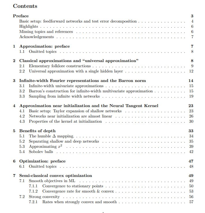 Deep learning theory lecture notes