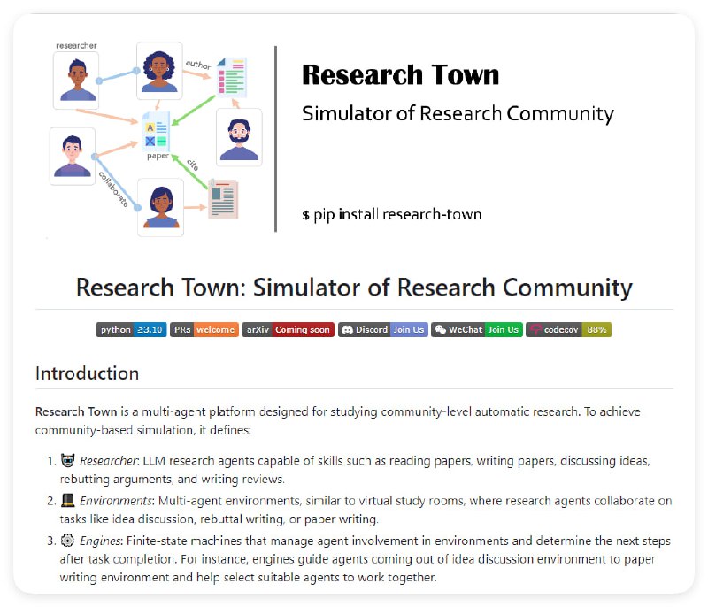 Research Town - Simulator of Research Community