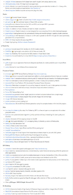 OpenGraphic