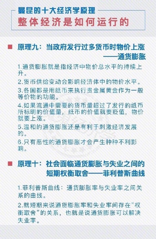 #曼昆 的十大 #经济学 原理#曼昆 的十大 #经济学 原理