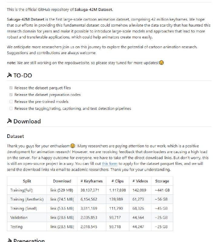 首个包含4200万关键帧的大规模卡通动画数据集，旨在推动卡通动画研究领域的发展Sakuga-42M Dataset