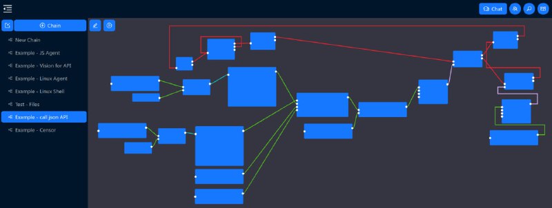 OmniChain