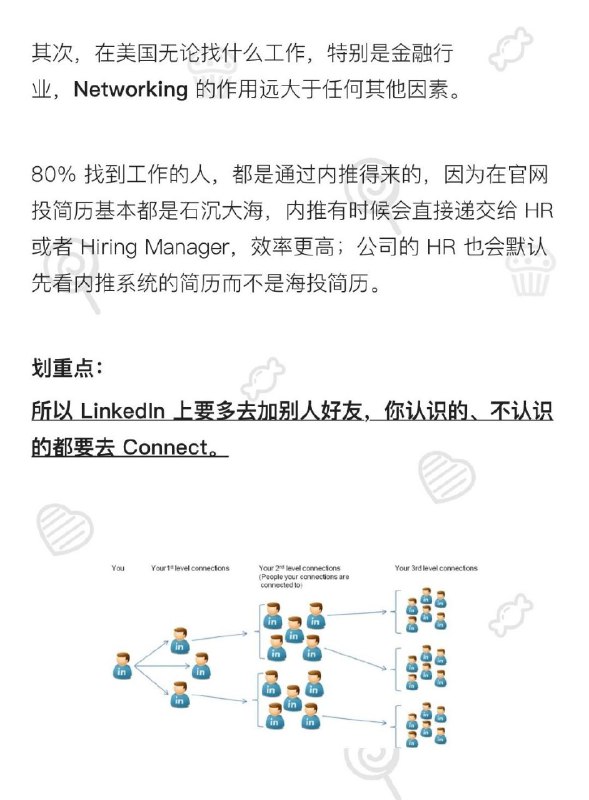 美国的几个求职网站美国的几个求职网站