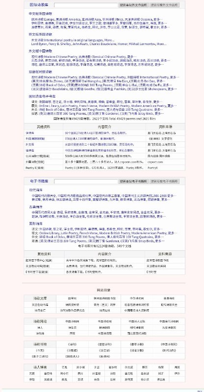 中国诗人资料馆，一个关于 #诗歌 的网站，内容超级全，收藏古今中外数万名诗人的数十万首诗歌 #文学中国诗人资料馆，一个关于 #诗歌 的网站，内容超级全，收藏古今中外数万名诗人的数十万首诗歌 #文学