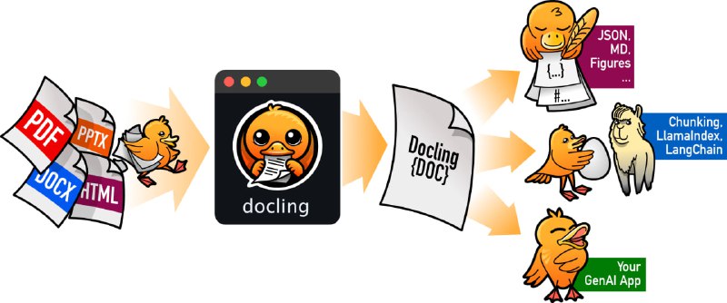Docling