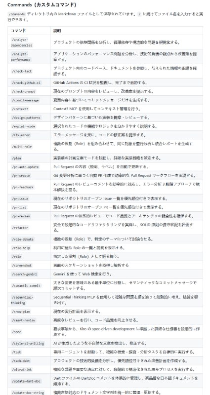 Claude Code Cookbook