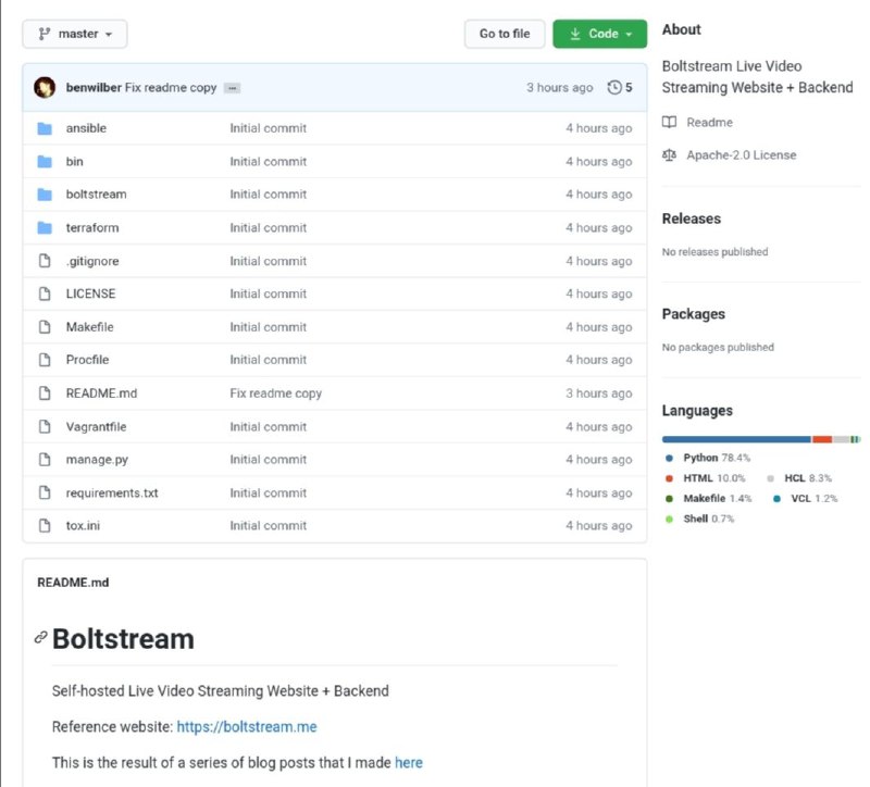 Boltstream