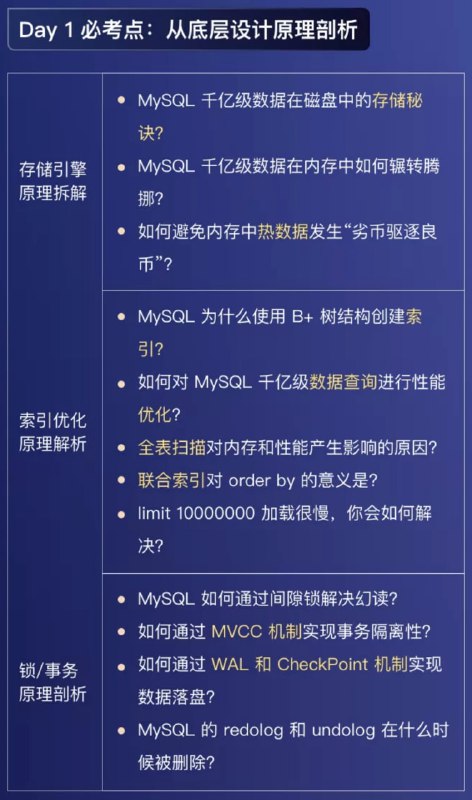 一个MySQL 技术面试教程