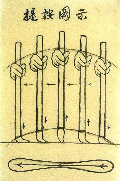 #书法 笔法解密图#书法 笔法解密图