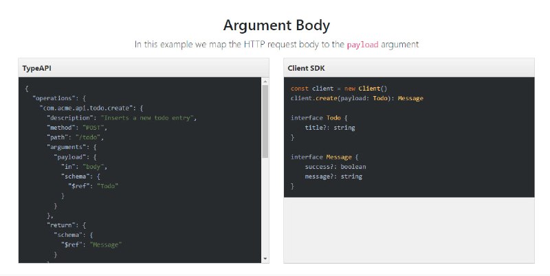 typeapi.org