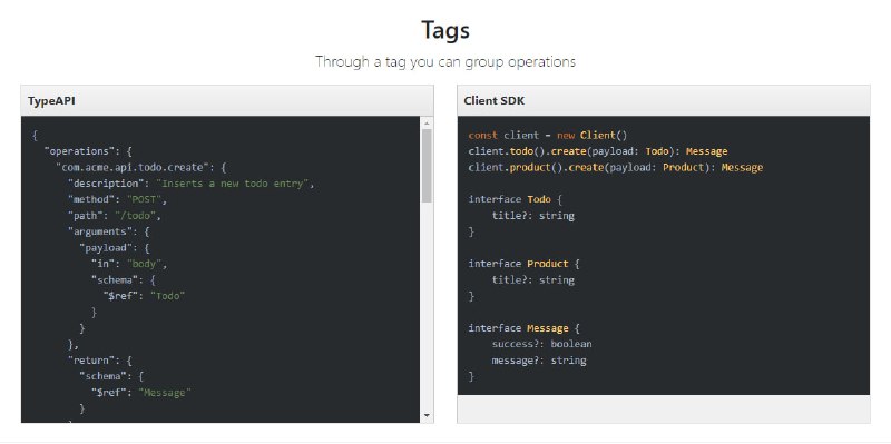 typeapi.org