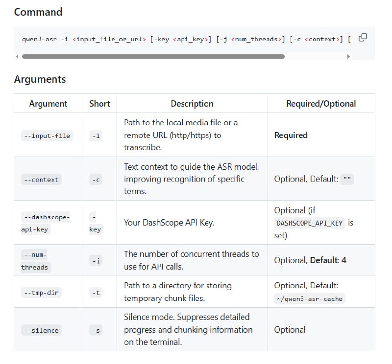 Qwen3-ASR-Toolkit