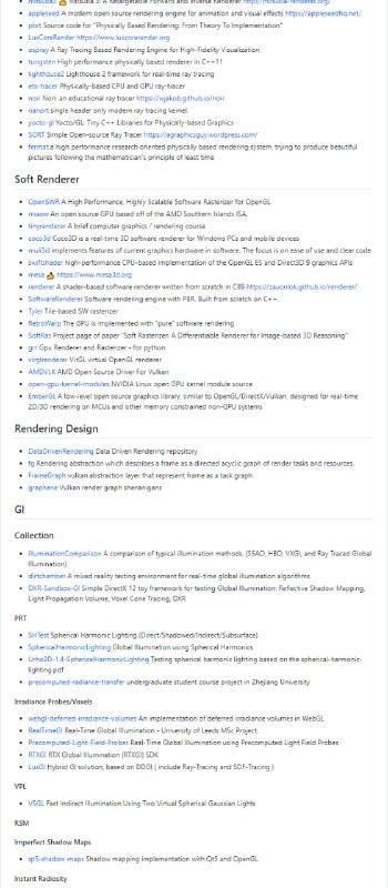 OpenGraphic
