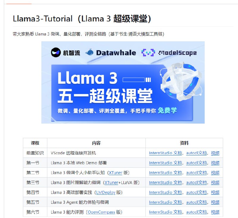 Llama 3 超级课堂
