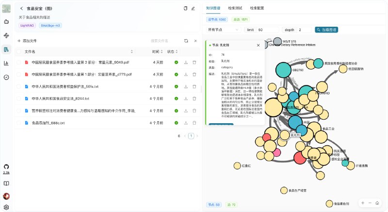 Yuxi-Know是一个基于LightRAG（一个最近比较流行的RAG平台） 构建的RAG知识库和知识图谱平台