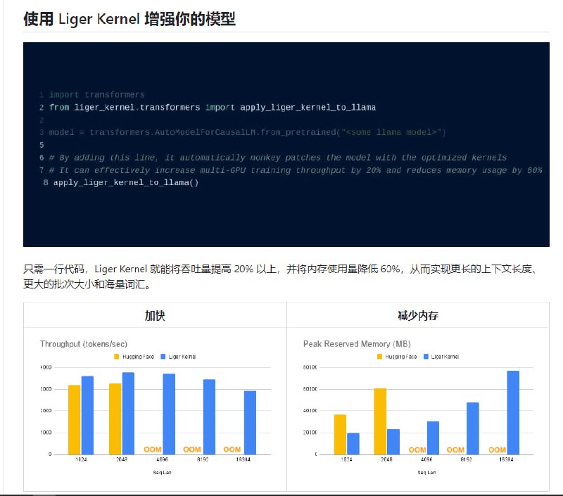 Liger-Kernel