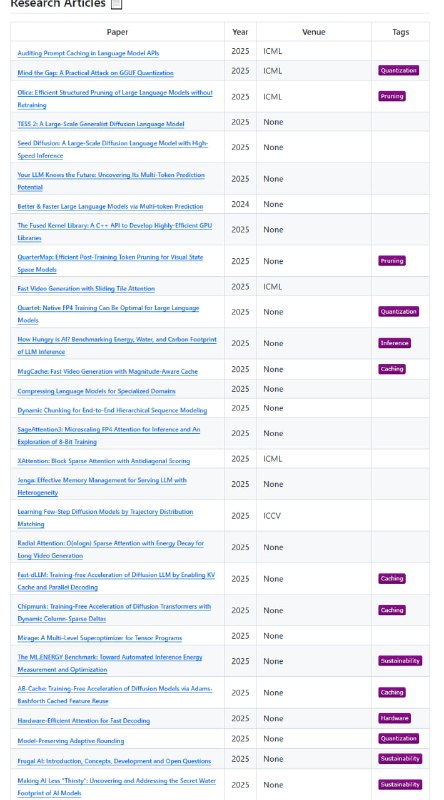 Awesome AI Efficiency