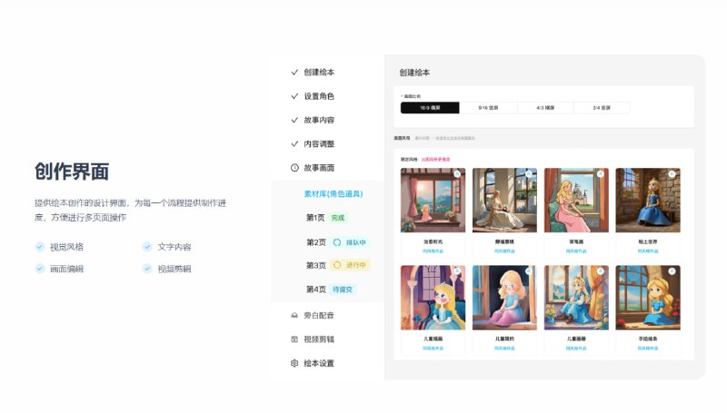 儿童专属绘本创作网站 | #绘本 #儿童 #教育阿贝智能