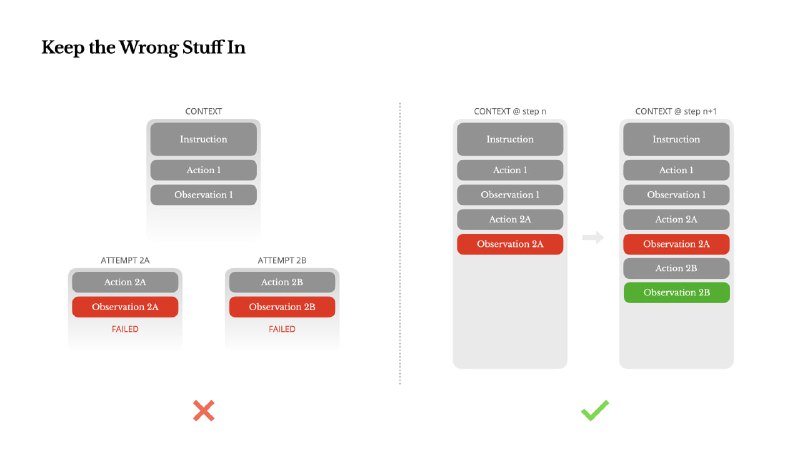 高效上下文工程实用指南，助力 Gemini 2.5 和 ManusAI 优化性能与成本控制