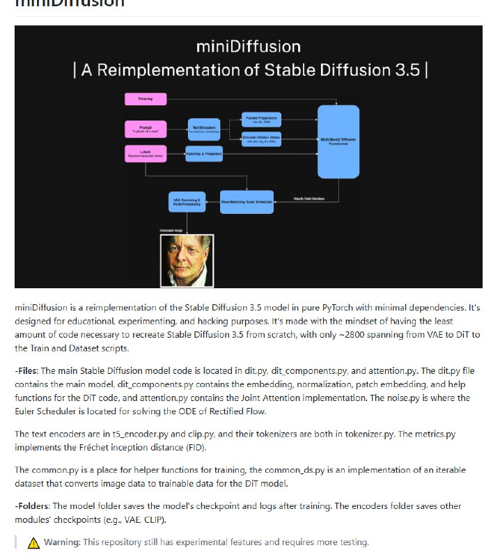 miniDiffusion