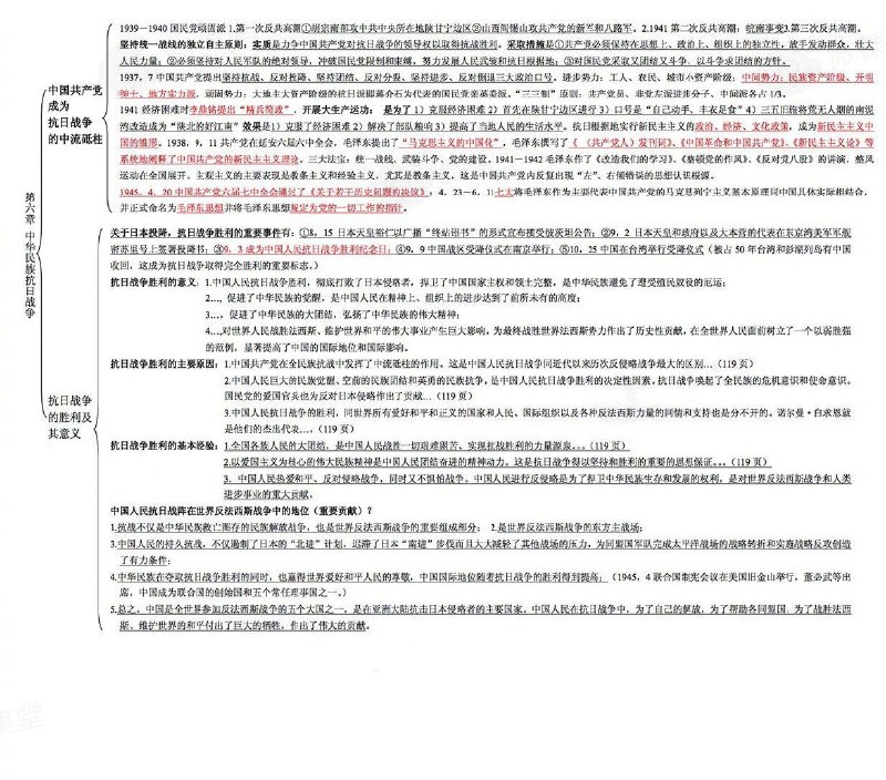 #2021考研报名最后一天考研政治史纲最完整知识点逻辑框架图