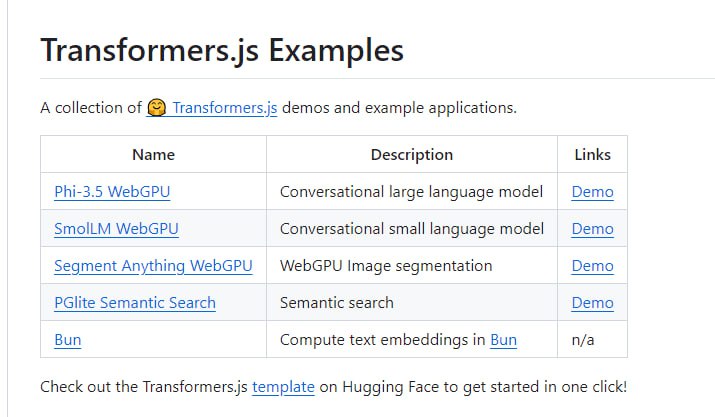 Transformers.js Examples