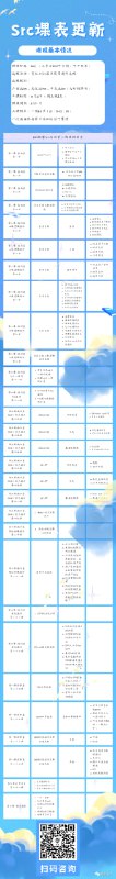 隐雾Src第一期v2会员免费看
