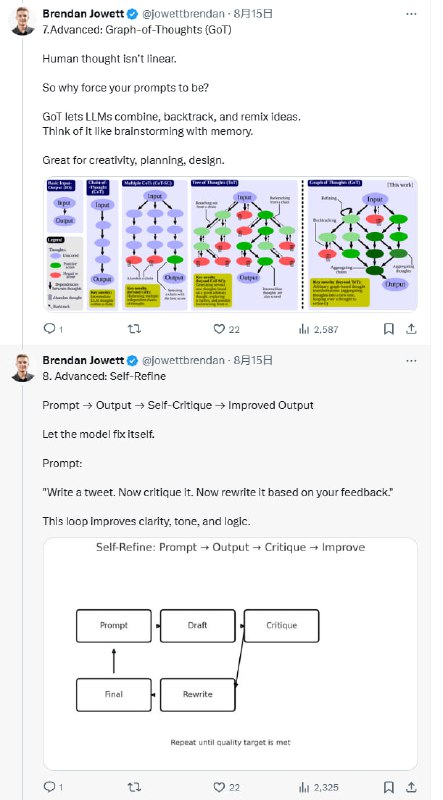 掌握LLM高效提示的10大技巧，远超常规用法，彻底提升生成结果质量