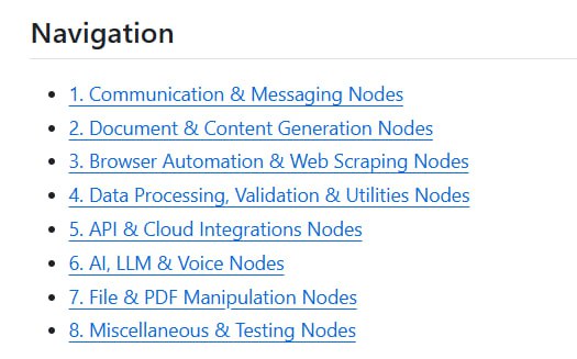 n8n 开源自动化生态全景图，聚焦社区前100热门节点，构建高效工作流的必备资源库• 2515+ 社区节点，涵盖通信、文档生成、浏览器自动化、数据处理、API 集成、AI 语音、文件处理等八大类，持续高速增长，平均每日新增14.5个节点