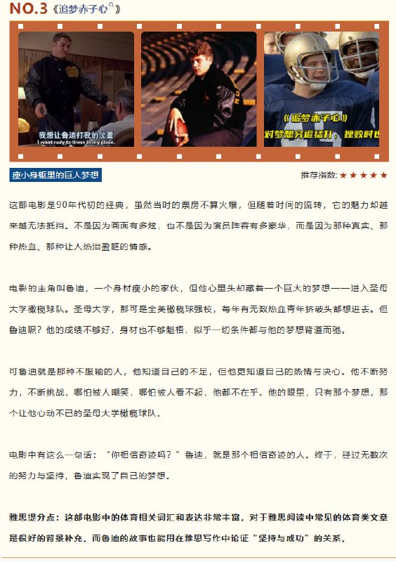 春节雅思党必刷的8部英文电影春节雅思党必刷的8部英文电影