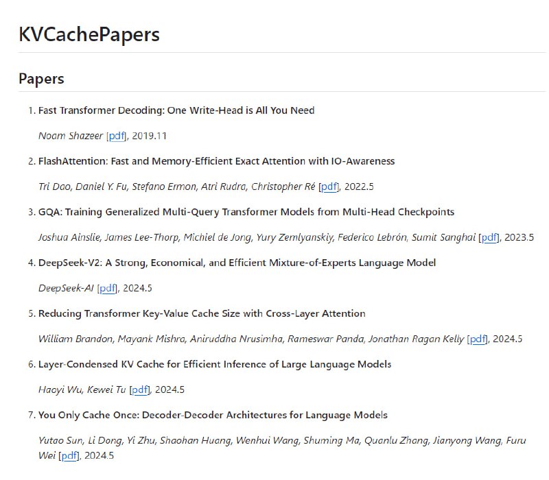 KVCachePapers