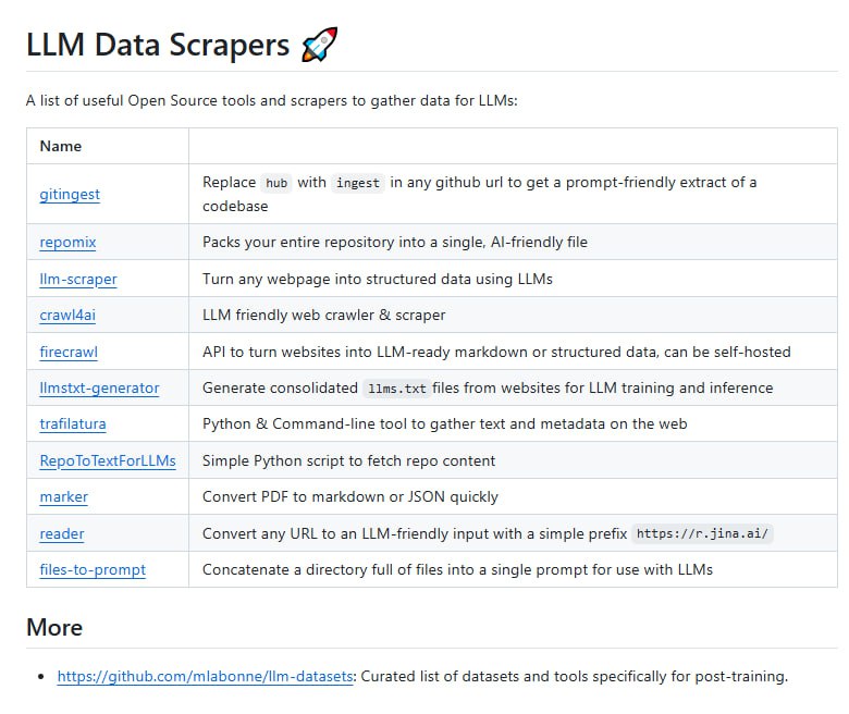 LLM Data Scrapers