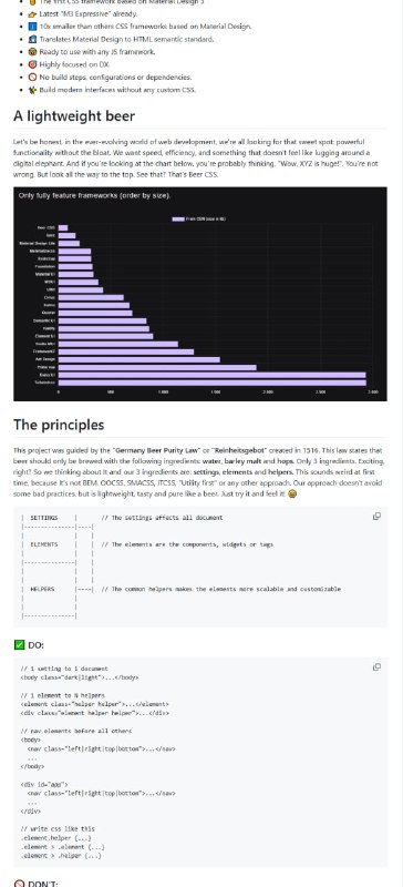 首个基于Material Design 3的超轻量级CSS框架，专为高效开发现代Web界面而生 |Beer CSS | #框架• 体积极小，仅为同类框架的1/10，极致精简，避免臃肿负担  • 直接映射Material Design到HTML语义标准，兼容所有主流JS框架  • 零配置，无构建步骤，无依赖，开箱即用，极大提升开发体验（DX）  • 纯粹设计理念