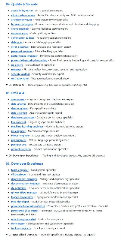 Codex Subagents