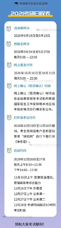 10月10日至10月31日，2021年全国硕士研究生招生考试进入正式报名阶段，考生可在每天9