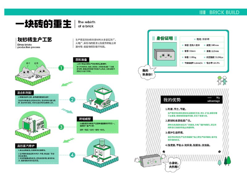 砖筑