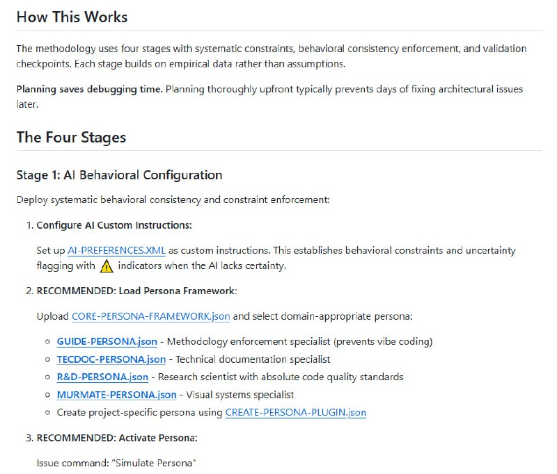 软件开发过程中，AI协作往往遇到代码臃肿、架构漂移和上下文稀释等难题，导致开发效率低下，调试时间超长
