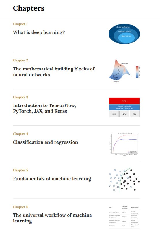 深度学习入门权威再升级，第三版《Deep Learning with Python》即将上市，免费在线全本开放阅读，助力更多人轻松掌握最前沿技术 | #电子书 #机器学习• 内容大幅扩展，涵盖生成式 AI 最新进展，深入讲解 LLM 及其工作流  • 全面支持 JAX、PyTorch、TensorFlow 和 Keras 3，技术栈覆盖更广泛  • 100% 免费官网同步发布，打破传统书籍销售壁垒，聚焦知识传播与普及  • 适合有一定编程基础的初学者，结构清晰，理论与实践结合紧密  • 彩色印刷，视觉体验升级，无精装版本，读者反馈已转达出版社  • 预售通道开放，支持亚马逊及出版社购买，未来将推出有声书版本  • 深受业界认可，被广泛用于教学和研究，助力快速入门与深入探索  开放分享让学习无门槛，权威内容助力理解复杂模型，第三版为深度学习学习者打造全链条成长路径