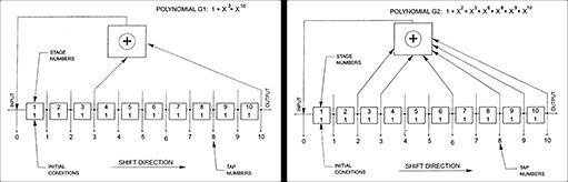 历史上最常用的数学算法思想历史上最常用的数学算法思想