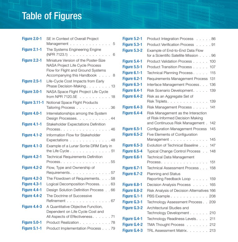 NASA系统工程手册详尽阐述了航天项目从概念到实施的系统工程全流程，核心亮点包括