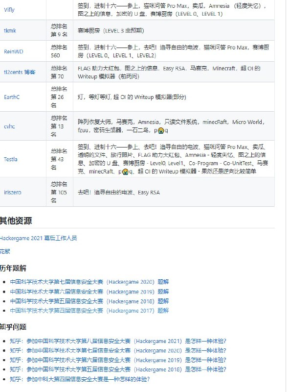 中科大信息安全大赛团队在 GitHub 上开源的赛事题解