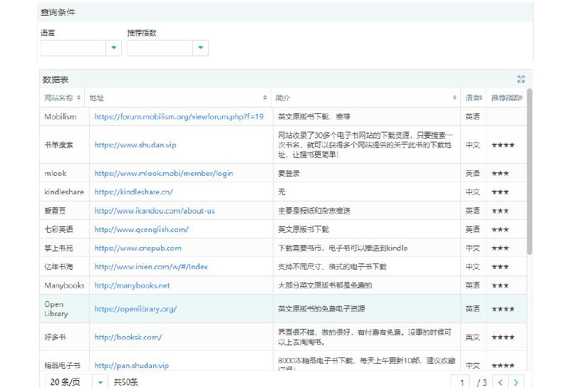 50个 #电子书网站 全览 入口