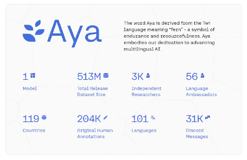 Aya模型